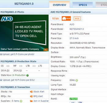 Characteristics of the matrix AU Optronics 4K 27-inch